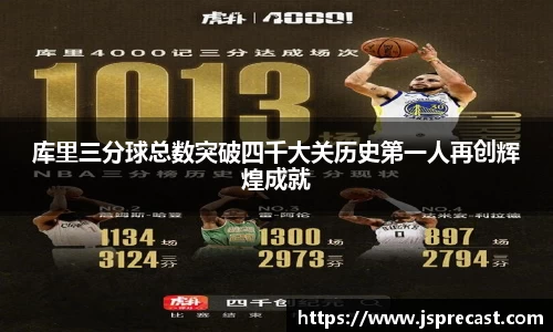 库里三分球总数突破四千大关历史第一人再创辉煌成就